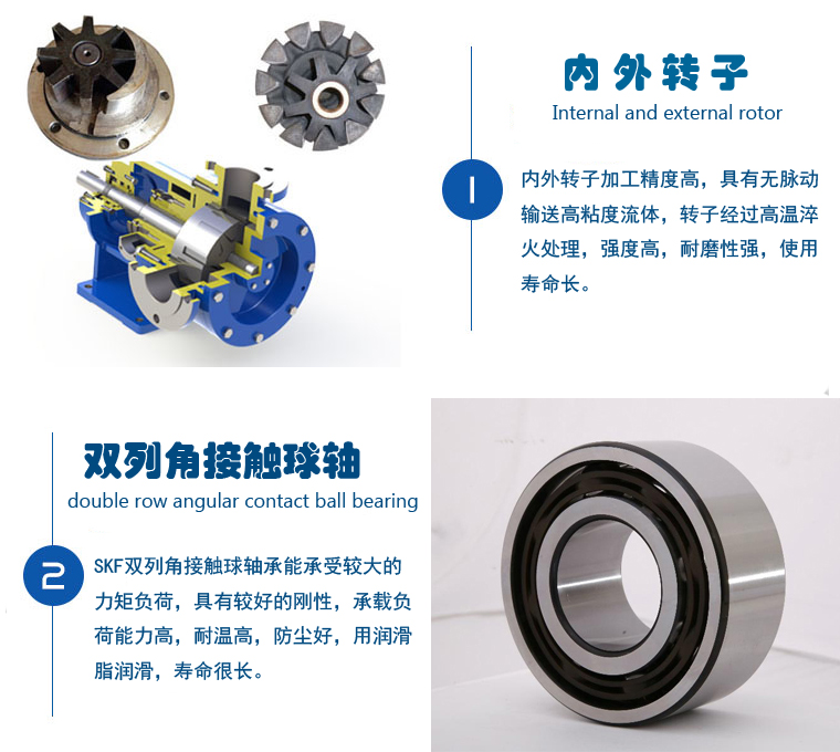 高粘度磁力齒輪泵細節