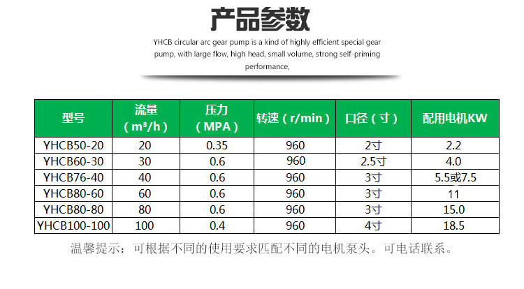 公路汽車掃倉(cāng)泵