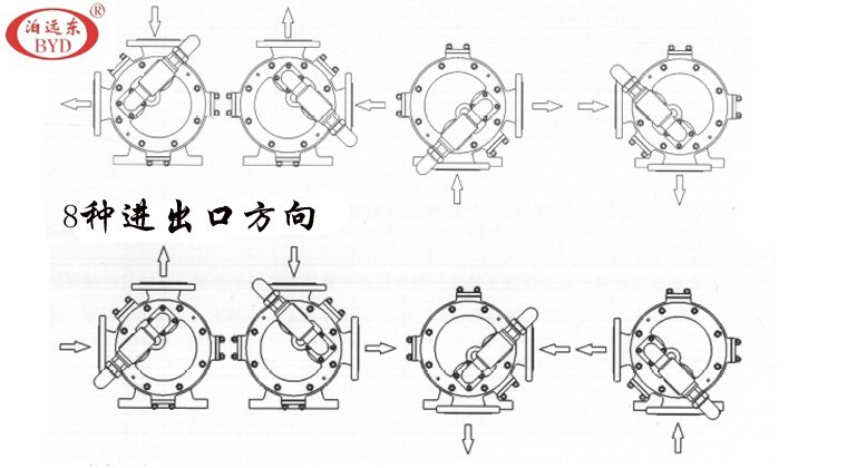 高粘度樹(shù)脂泵